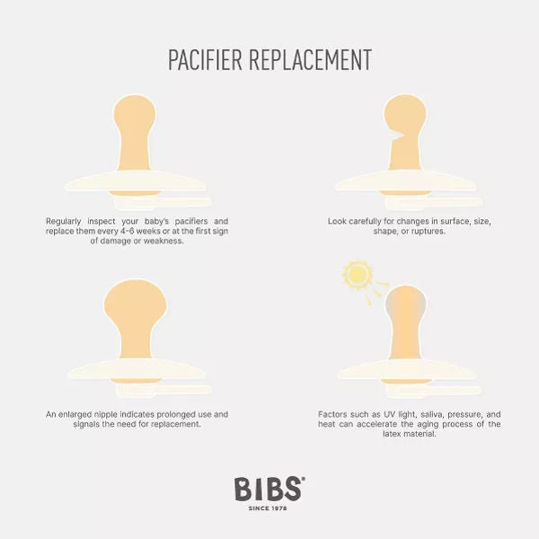 Bibs Try-it collection - replacement guide