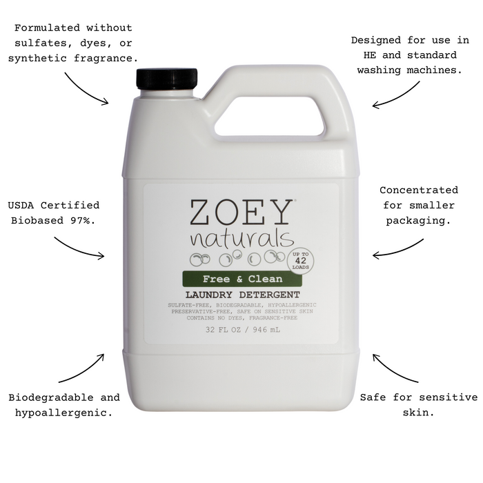 Zoet Naturals Free & Clean Laundry Detergent | Fragrance Free for Sensitive Skin, Plant Based